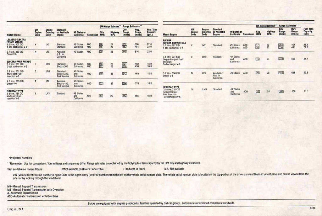 n_1985 - The Buick Buick-10.jpg